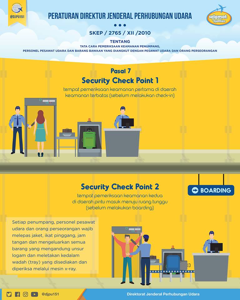 Inilah Aturan Pemeriksaan Keamanan di Bandara yang Harus Dipatuhi